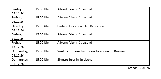 Teil 2 der aufgelisteten Veranstaltungen in 2026